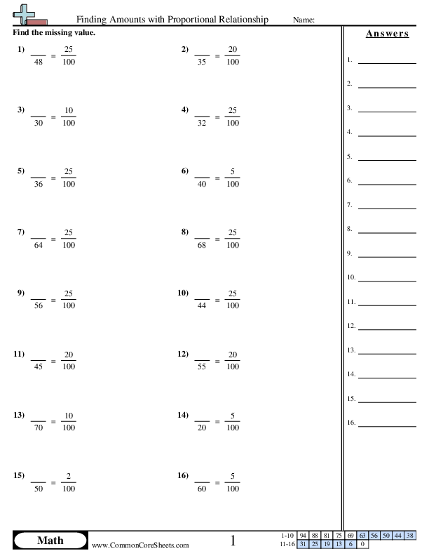 Percent Worksheets - Finding Amounts with Proportional Relationships worksheet